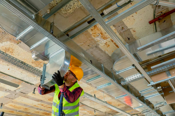 Best HVAC Financing and Leasing in Burlington, NC